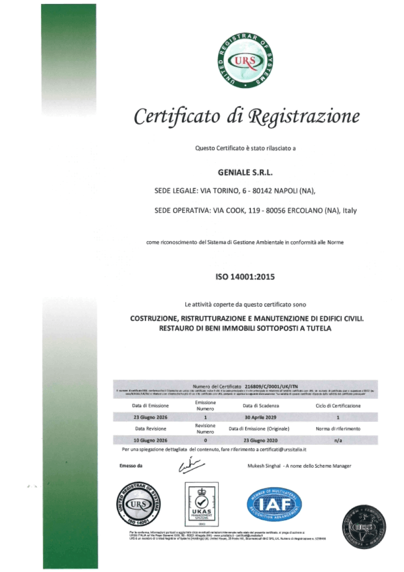 Certificate ISO 14001:2015
