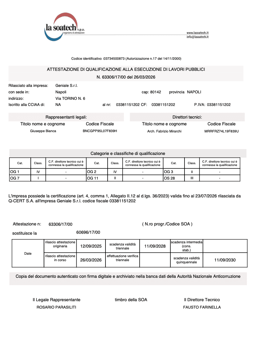 Certificate SOA Attestation